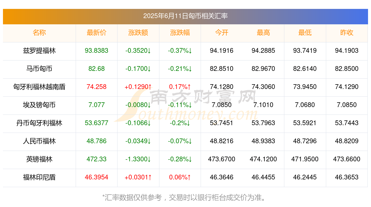 摩洛哥开放电子支付市场，四大银行打破垄断引领变革