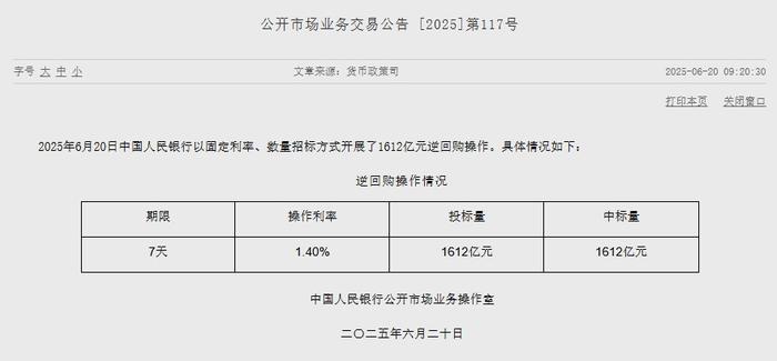 央行今日开展4492亿元7天逆回购操作 操作利率1.4%
