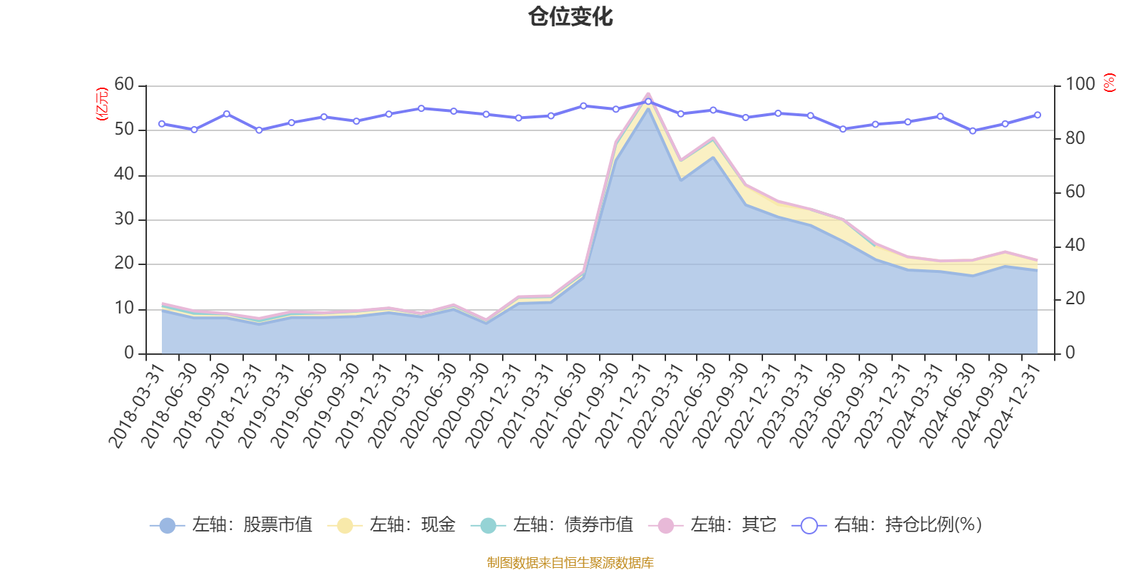 31股特大单净流入资金超2亿元