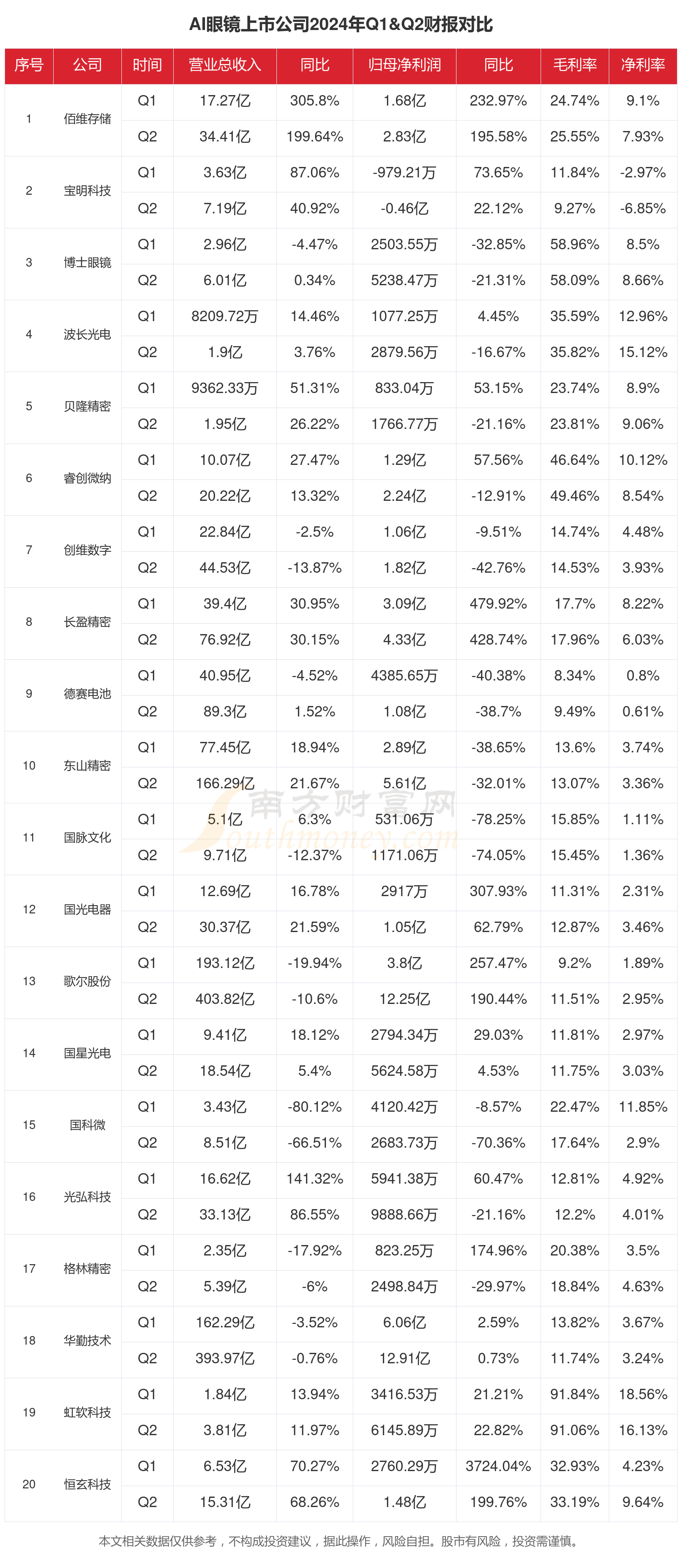 我国人工智能上市企业超300家