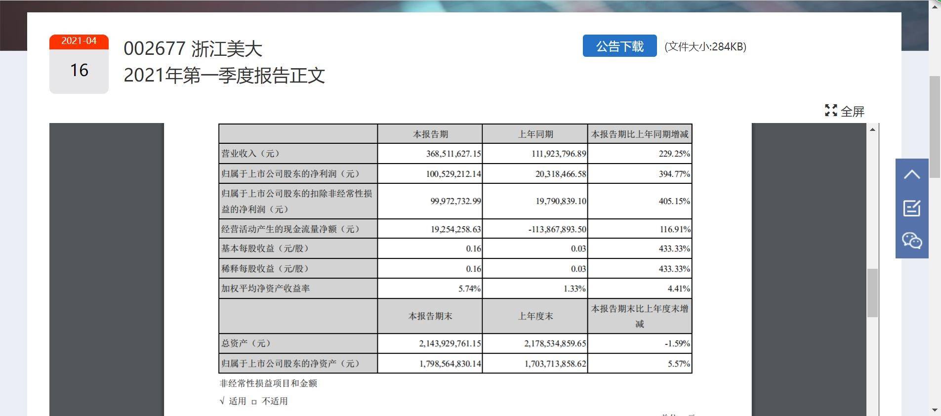 浙江美大获得实用新型专利授权：“集成灶集气仓铆合装置”