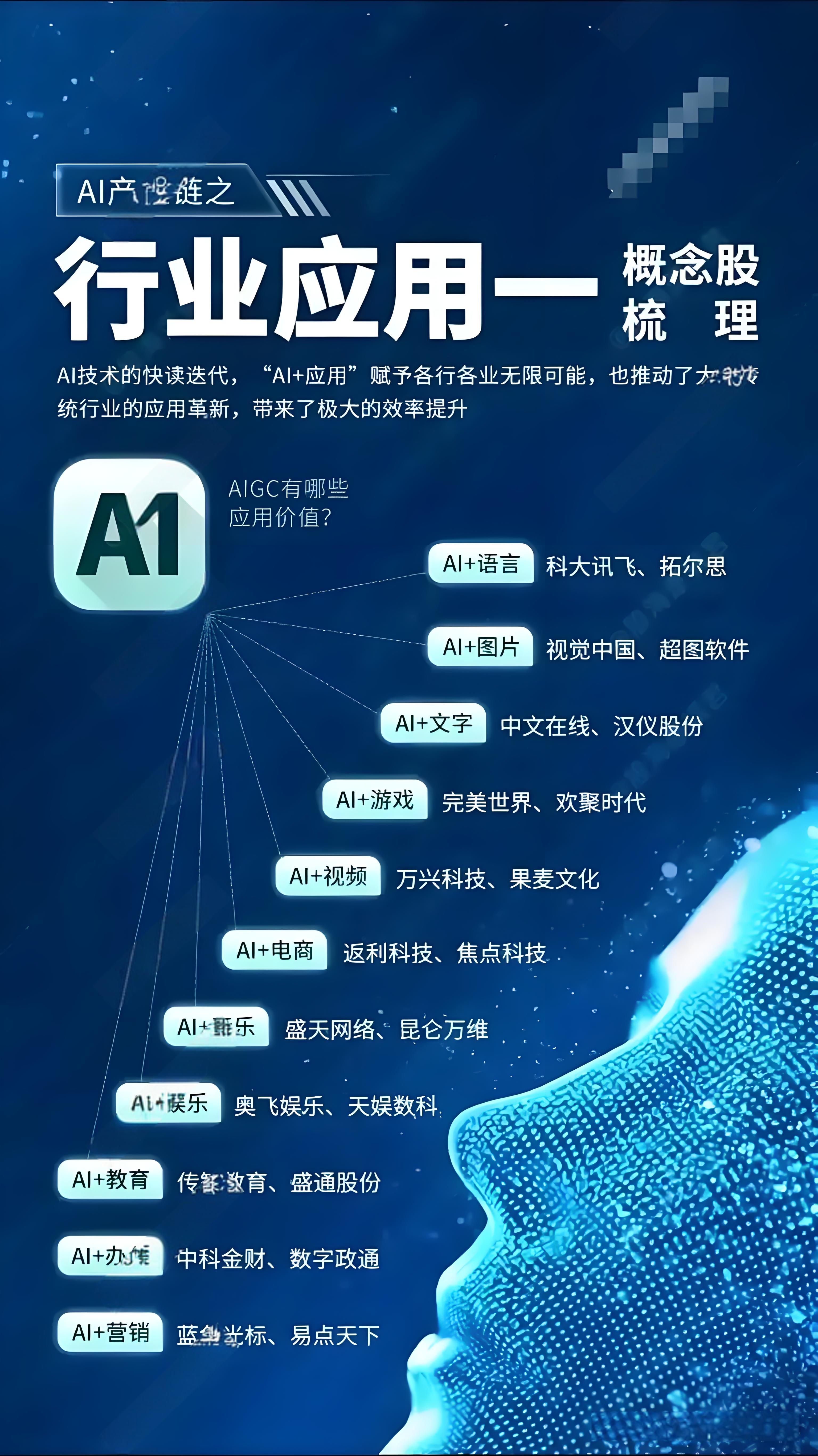 港澳业界在世界人工智能大会收获“AI红利”