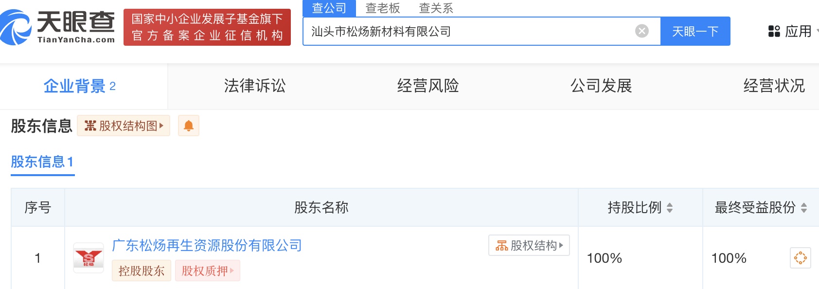 澄星股份等成立新材料研究公司
