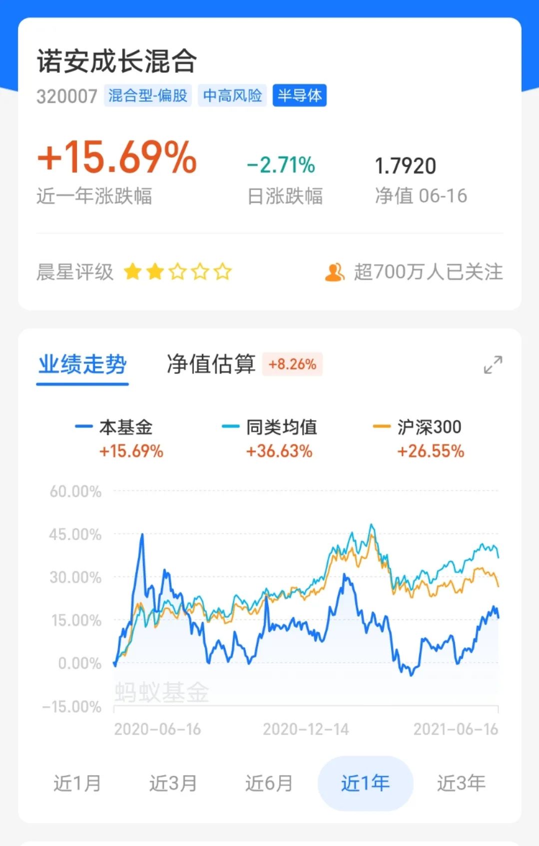 方邦股份涨停 10只科创板股涨超5%