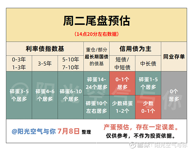 【财经分析】债市利率或已“筑顶” 市场情绪逐渐回温