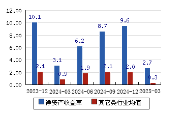 苏州银行(002966.SZ)：726.254万股限售股将于8月4日解禁