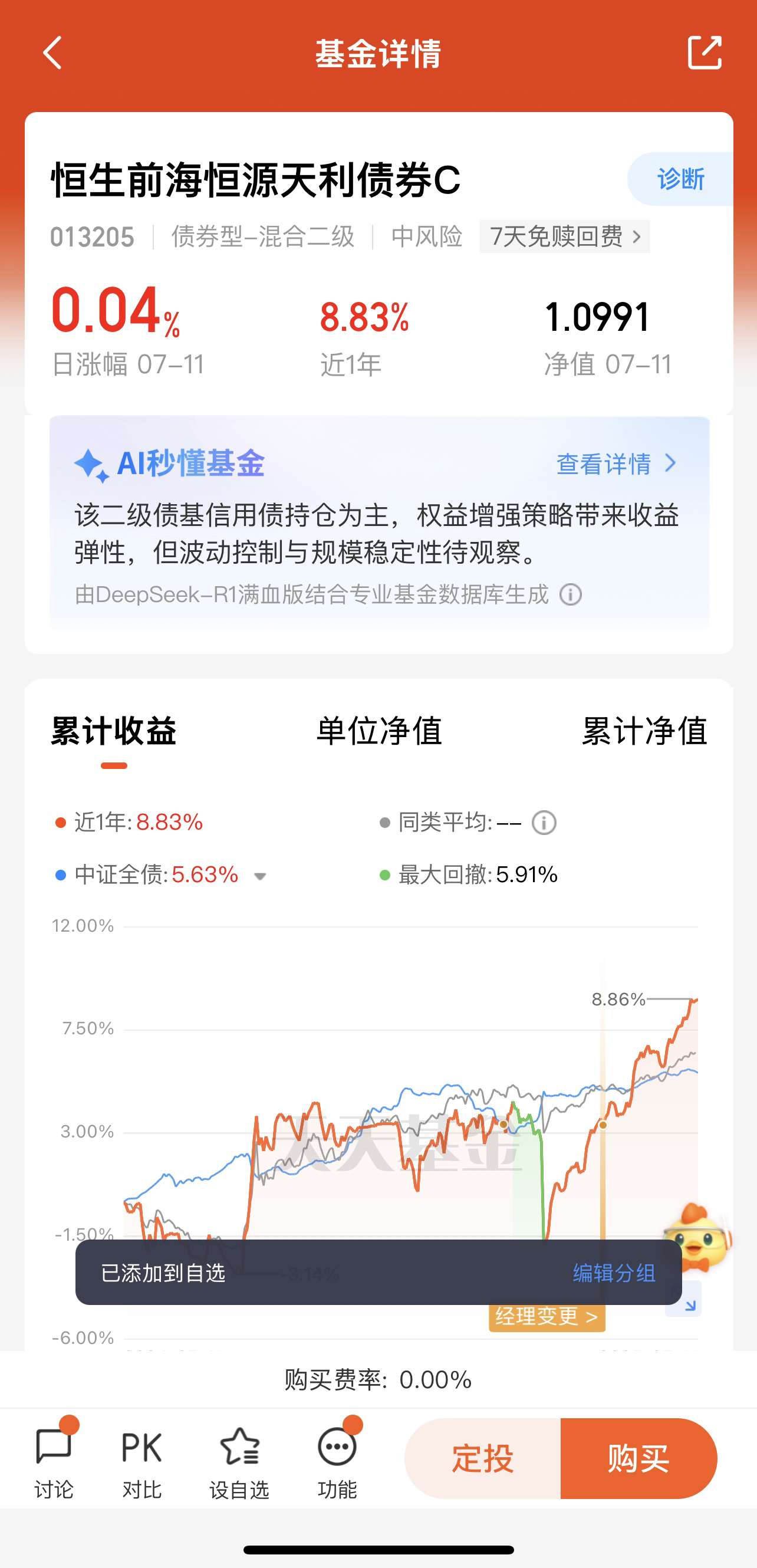 保险利率下调推长债配置，政治局会议或引“反内卷”预期 | 债圈大家说07.29