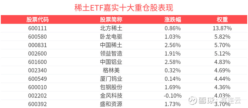 中芯国际大宗交易成交4.30万股 成交额396.33万元