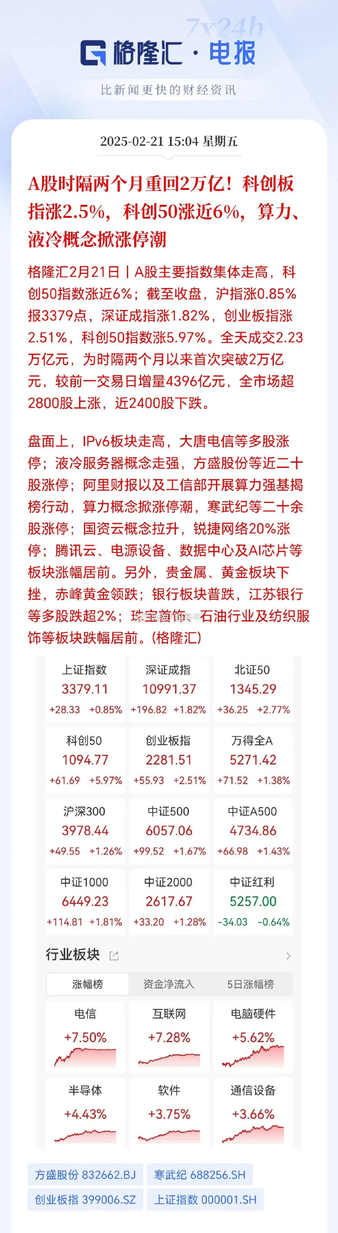 广信科技发生大宗交易 成交折价率28.20%