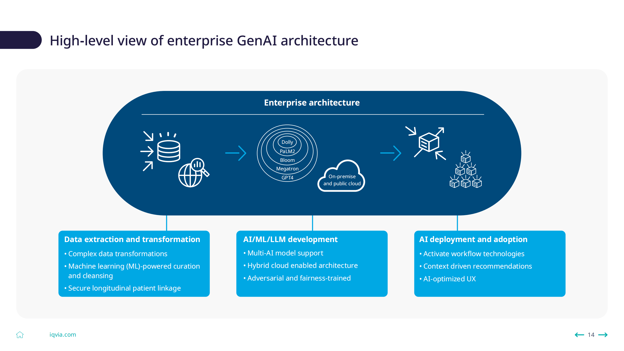 “人工智能+”，未来如何“加”出实效