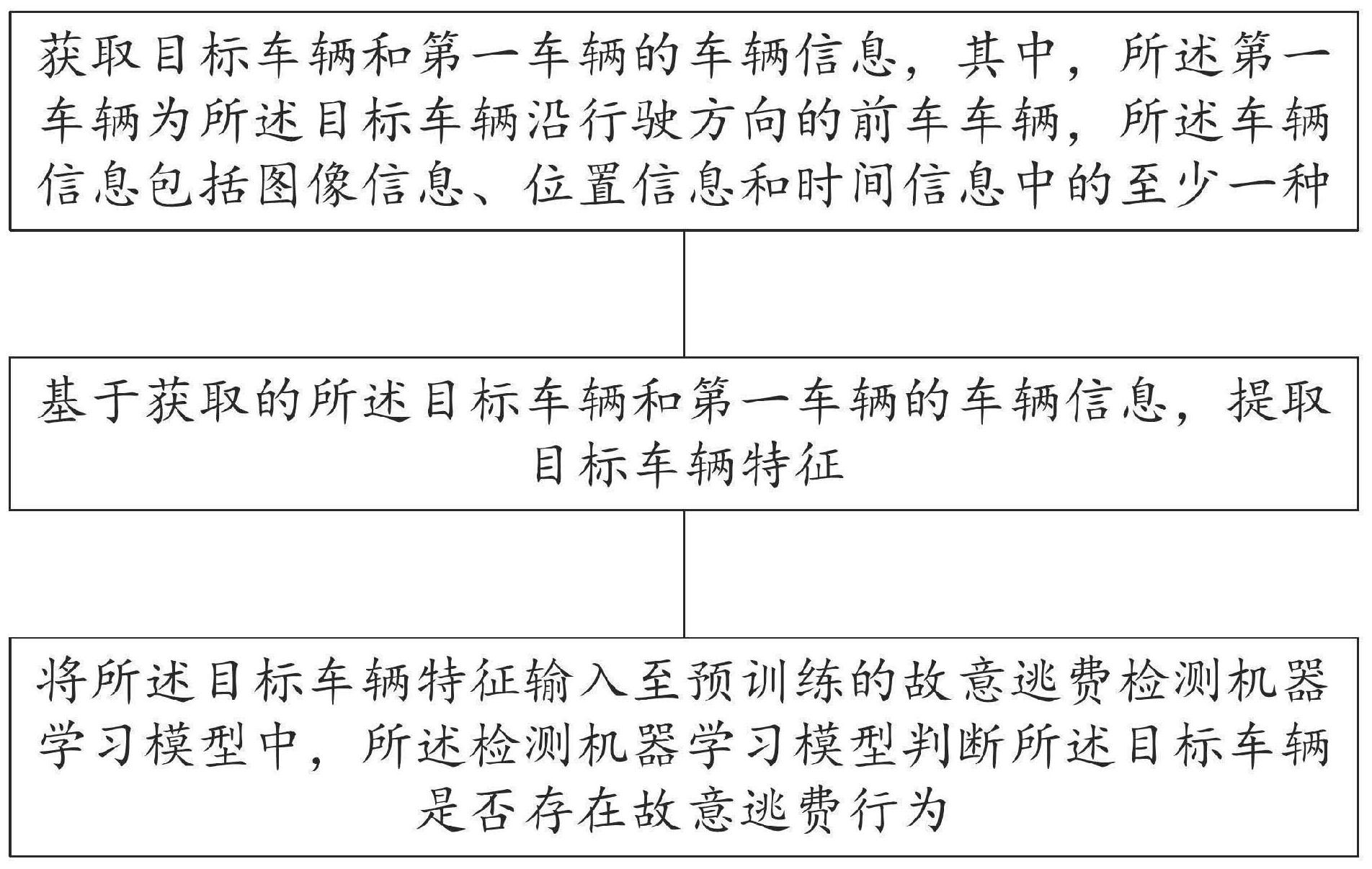 青岛港获得发明专利授权：“一种内在对称性的图像检测方法、装置、设备及存储介质”