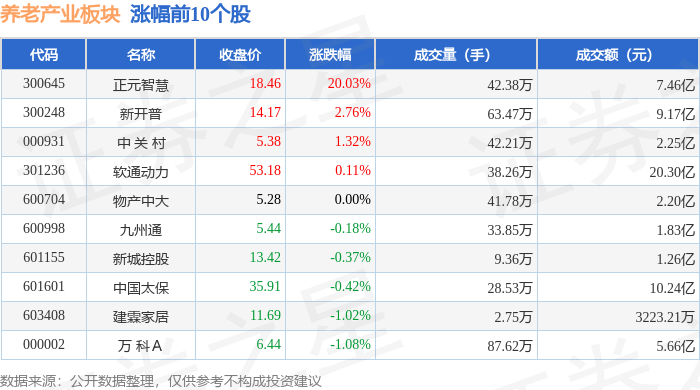 计算机行业今日跌1.59%，主力资金净流出104.72亿元