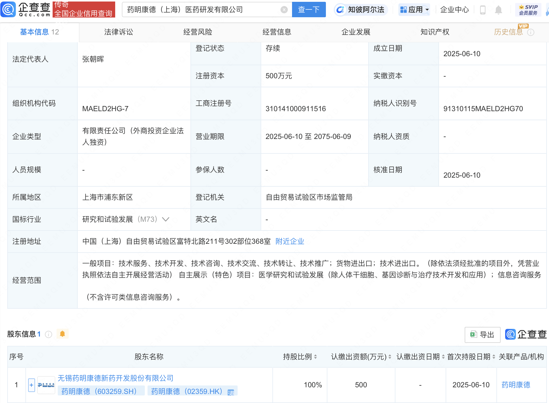 药明康德走出谷底