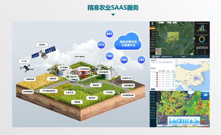4类农作物保险的遥感技术应用规范发布