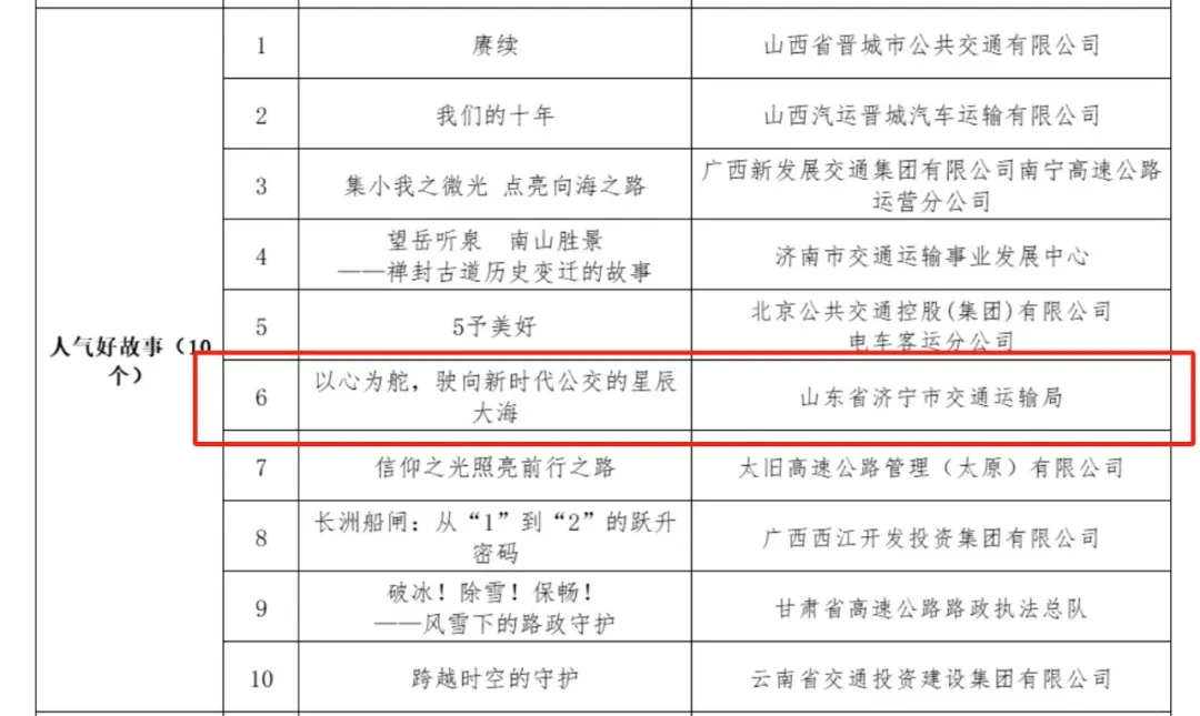 交通运输部就近期公路工程建设领域事故约谈中国交通建设集团有限公司