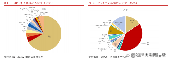 深市科技龙头业绩抢眼 多领域高景气度延续