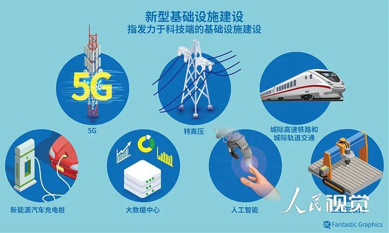 8.6亿元智算中心项目签约 启迪设计在新基建领域再结硕果