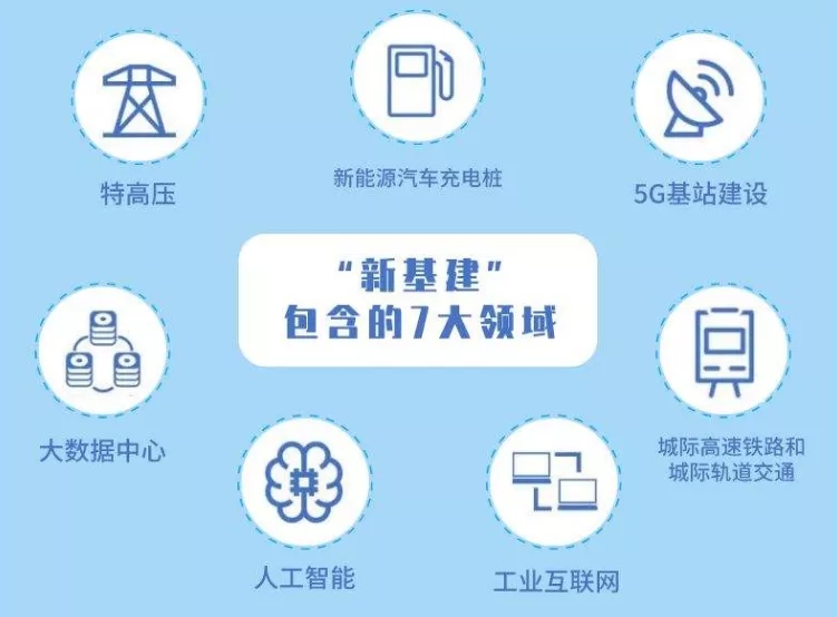 8.6亿元智算中心项目签约 启迪设计在新基建领域再结硕果