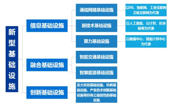 8.6亿元智算中心项目签约 启迪设计在新基建领域再结硕果