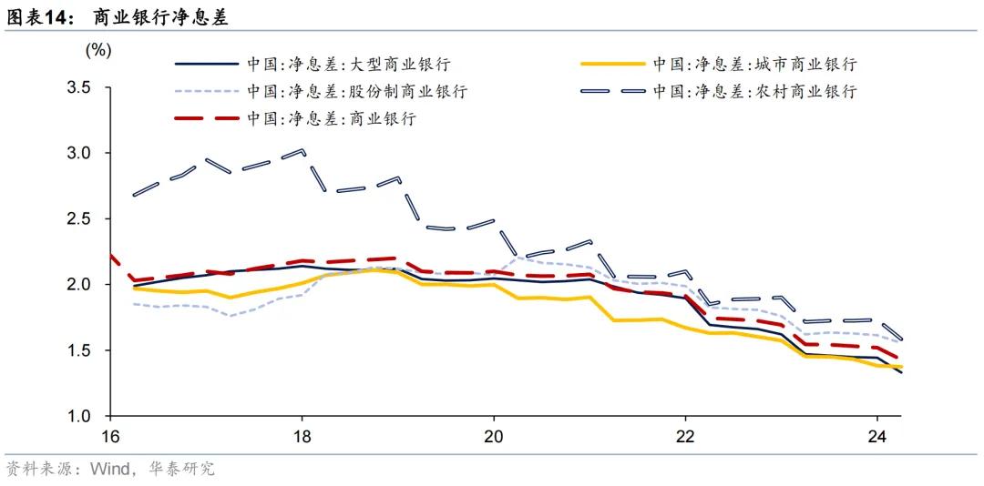 债市稳住股市虹吸“逆风局” 理财赎回未现“负反馈”