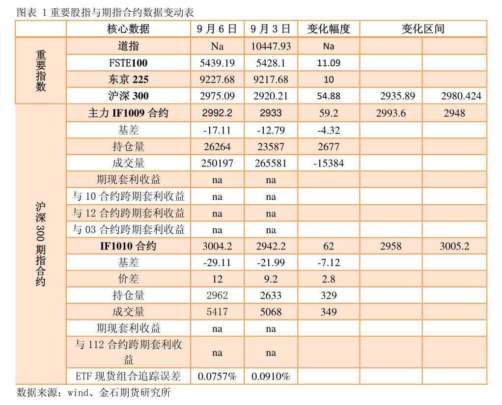 匈牙利5月份工业产出下降2.6%