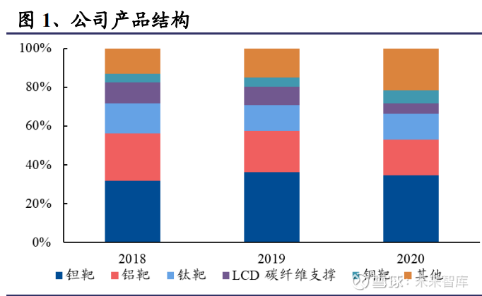 江丰电子成立新公司，含电子元器件业务