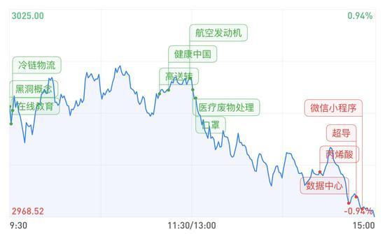 海森药业换手率36.47%，机构龙虎榜净买入2075.34万元
