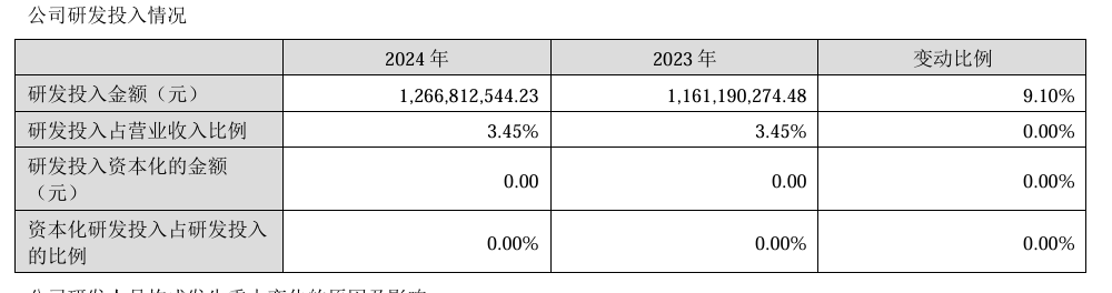 东山精密：截止至2025年7月31日公司股东总户数74,517户
