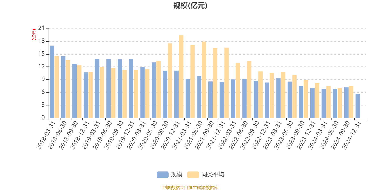 达安基因：截至2025年7月31日公司股东总户数约为15万8千户