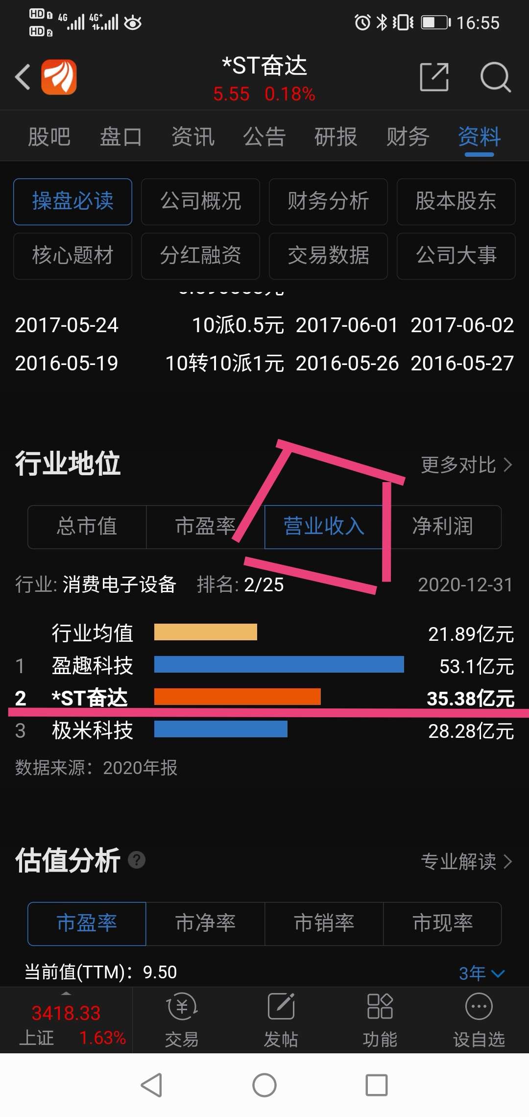 *ST亚太录得7天4板