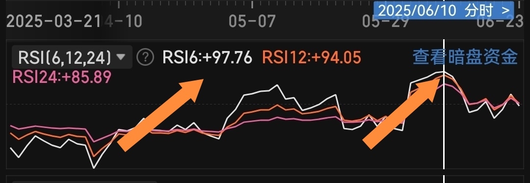 【盘中播报】磁谷科技盘中涨停