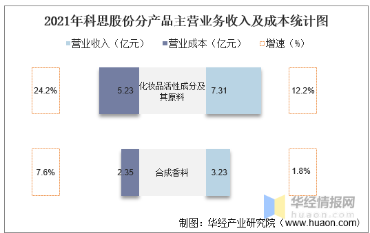吉视传媒跌9.35%，机构龙虎榜净卖出4515.75万元