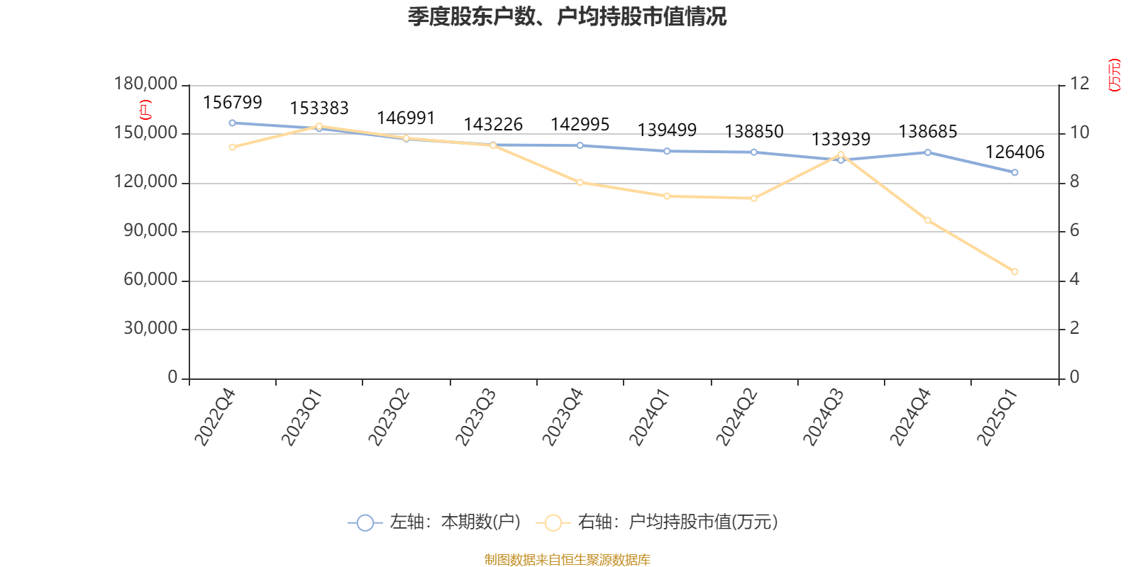 11家上市公司暴露环境风险，ST晨鸣控股公司连收两张罚单｜A股绿色周报