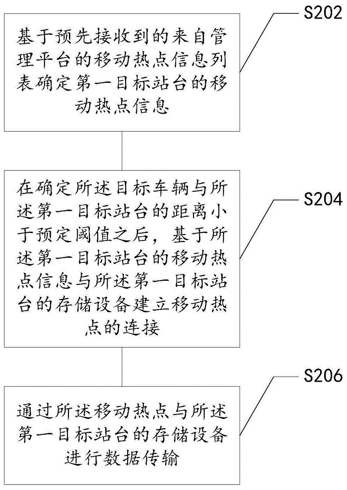 大华股份获得发明专利授权：“一种泊车位识别方法、电子设备及计算机可读存储介质”