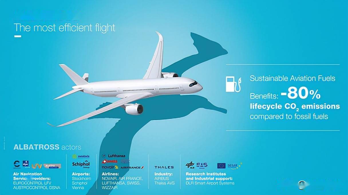 国际航协：6月客运需求增长放缓至2.6%