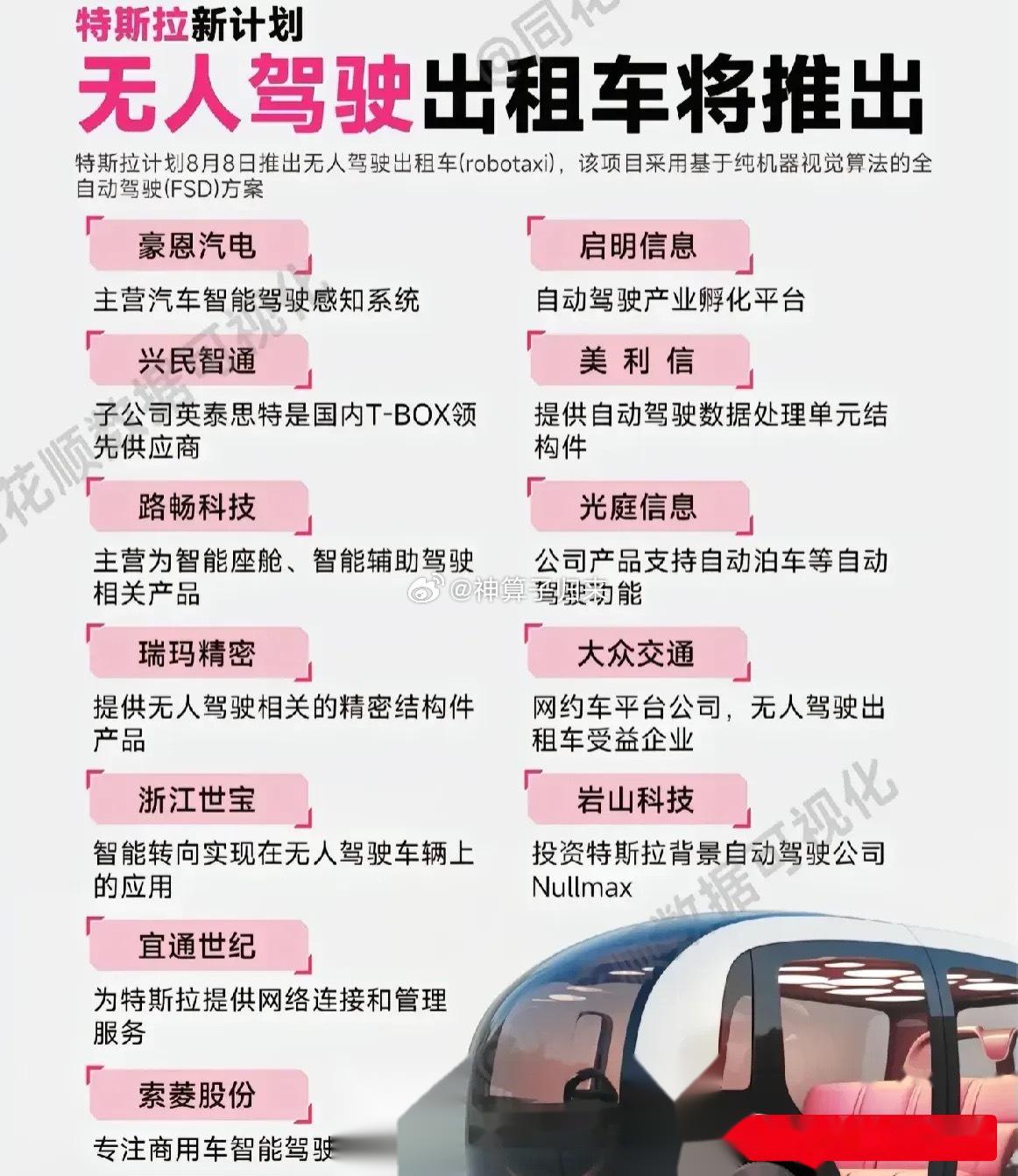 豪恩汽电获得发明专利授权：“机动车定点目标测距方法、装置及计算机可读存储介质”