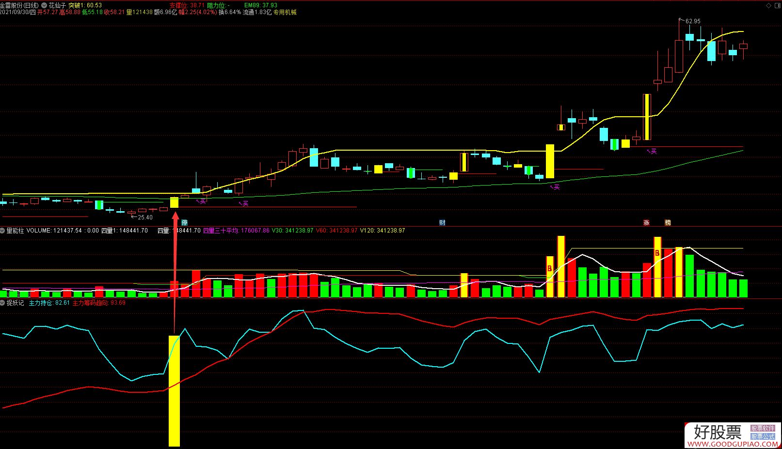 *ST清研最新股东户数环比下降6.07% 筹码趋向集中