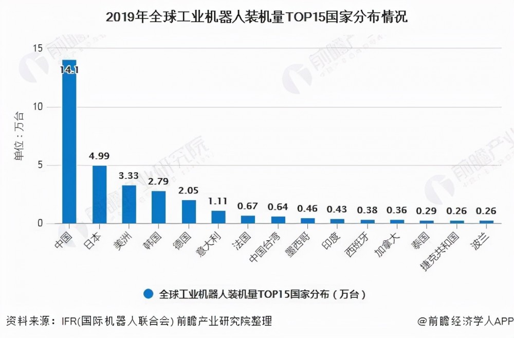 和而泰：公司产品已应用在扫地机器人、泳池清洁机器人等机器人领域相关终端产品
