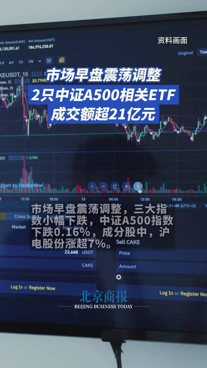 中证800指数ETF今日合计成交额1.64亿元，环比增加52.90%