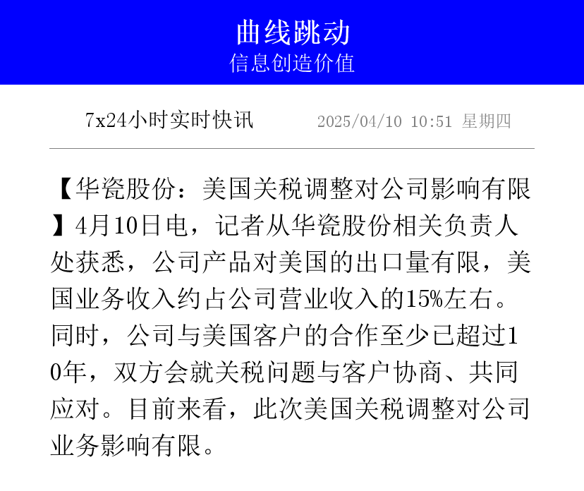 华瓷股份8月1日龙虎榜数据