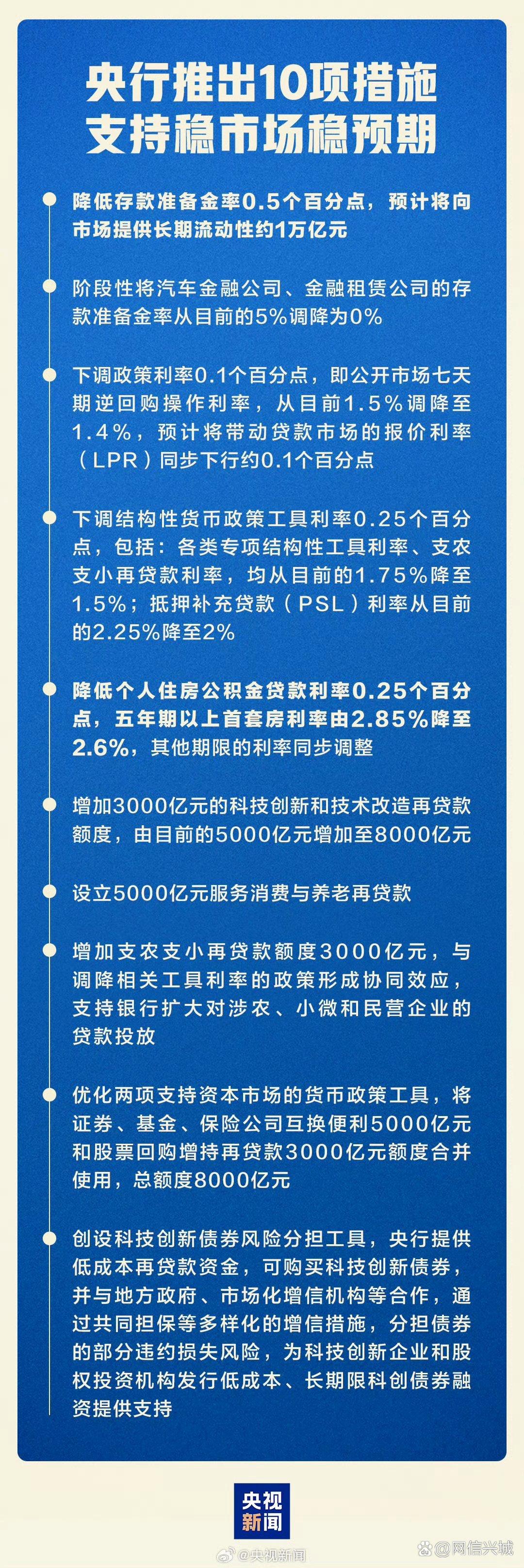 周末大消息！国债利息将征税 影响多大？火速解读来了
