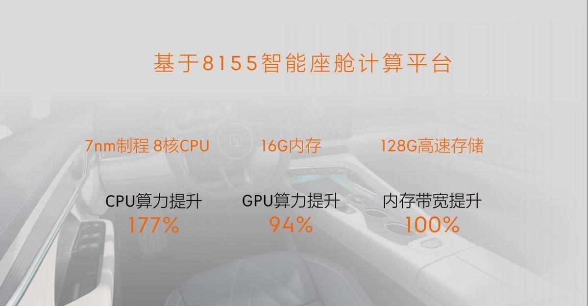 金开新能合同总额6912万元算力服务落地 一期算力集群已整体交付