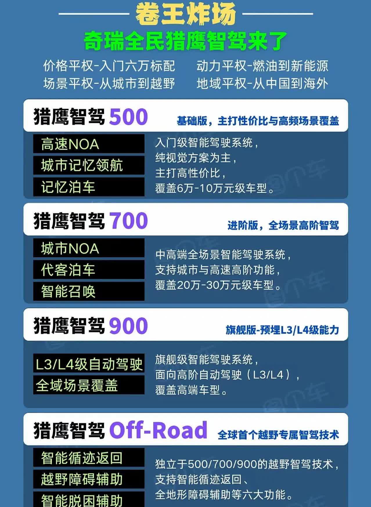 金开新能合同总额6912万元算力服务落地 一期算力集群已整体交付