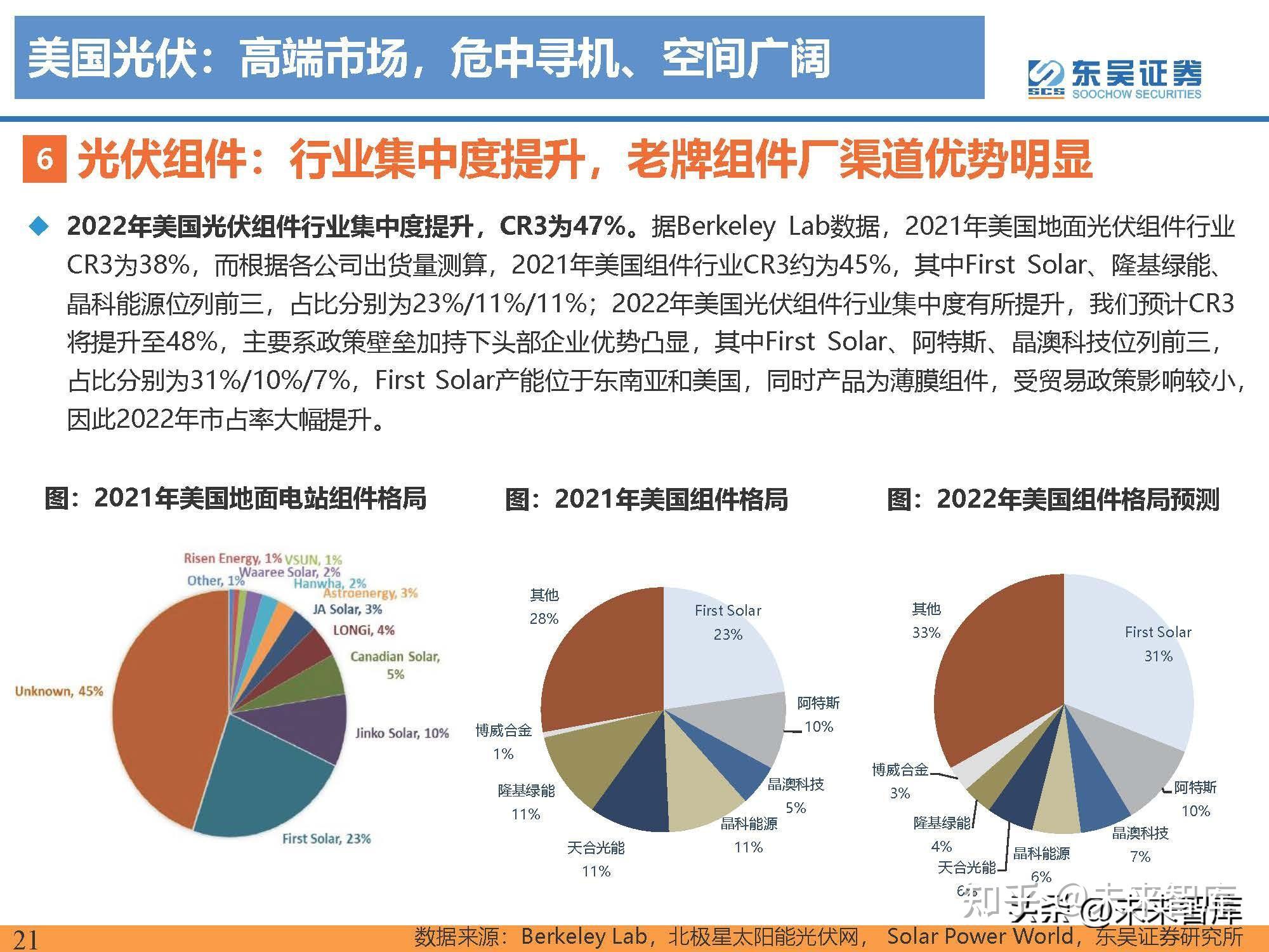 今年光伏需求增速预计明显放缓 阿特斯三季度组件排产环比有所下调