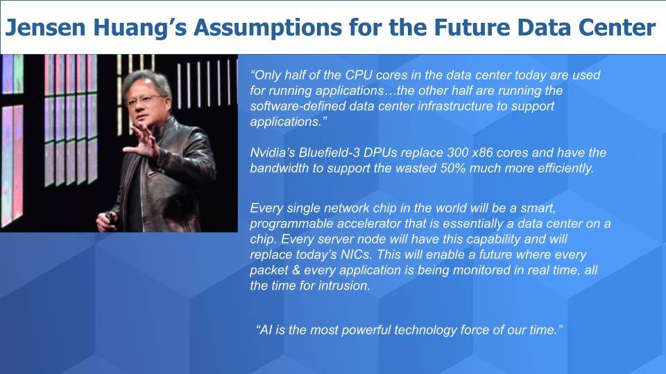 英诺赛科回应市场传闻 成为英伟达800V直流电源架构供应商