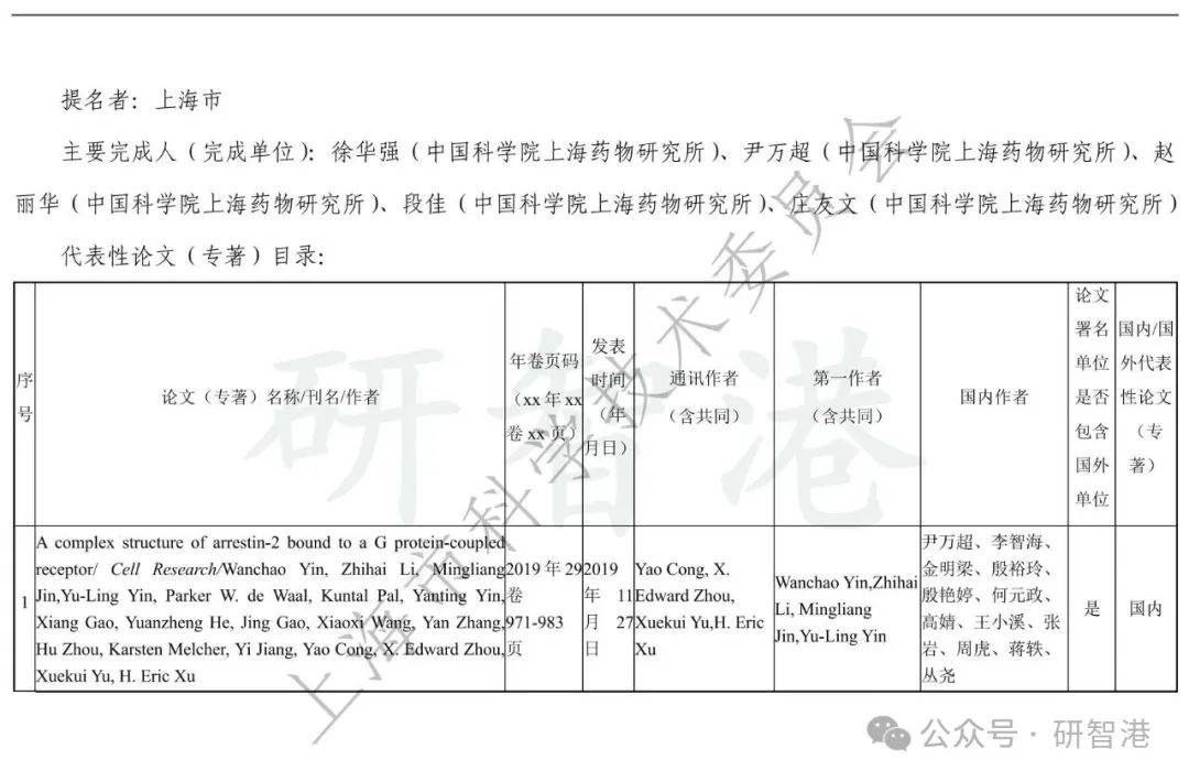 上海公示2025年度科技产业高质量发展计划“养老科技支撑”拟立项项目