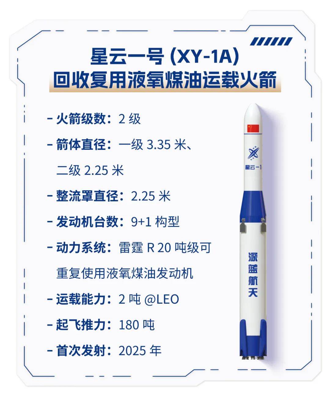 民营火箭公司蓝箭航天拟科创板上市