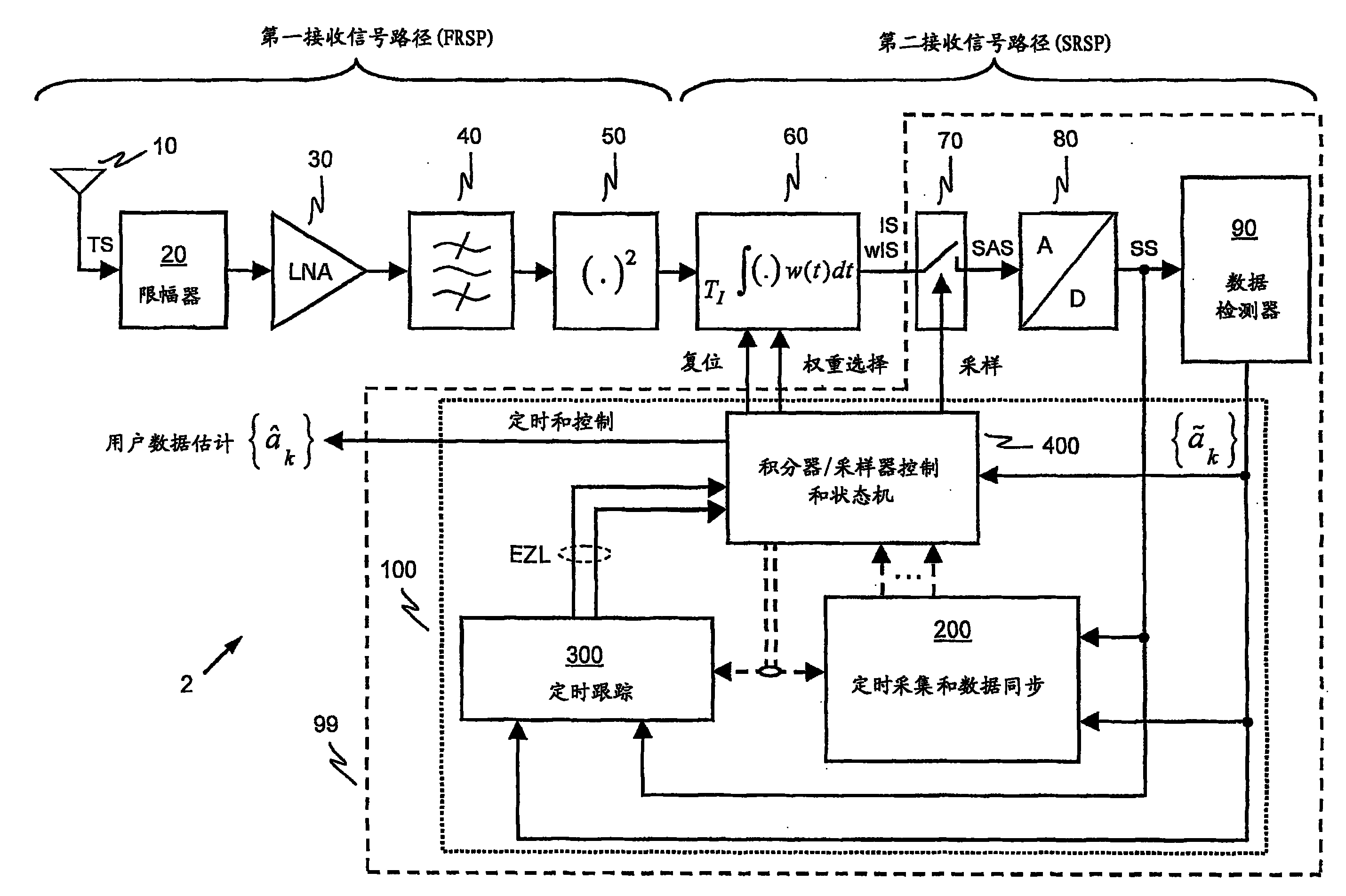 中兴通讯公布国际专利申请：“信号发送、接收方法、设备、通信系统及存储介质”