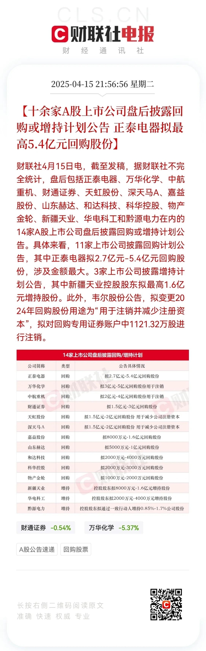 A股股票回购一览：57家公司披露回购进展