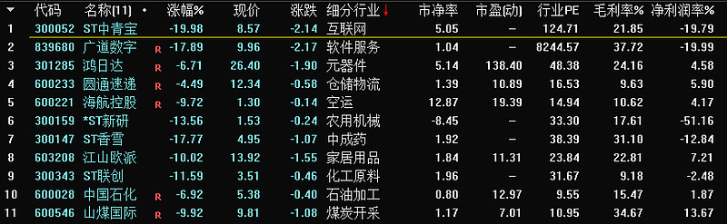 247只ETF获融资净买入 富国中债7—10年政策性金融债ETF居首